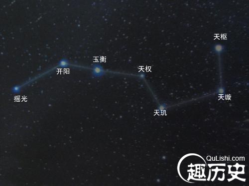 古人为何迷信数字“7”：或与女娲在第7天造人有关