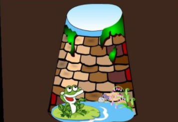 成语&ldquo;井底之蛙&rdquo;出自哪里？其中又有哪些历史典故呢？